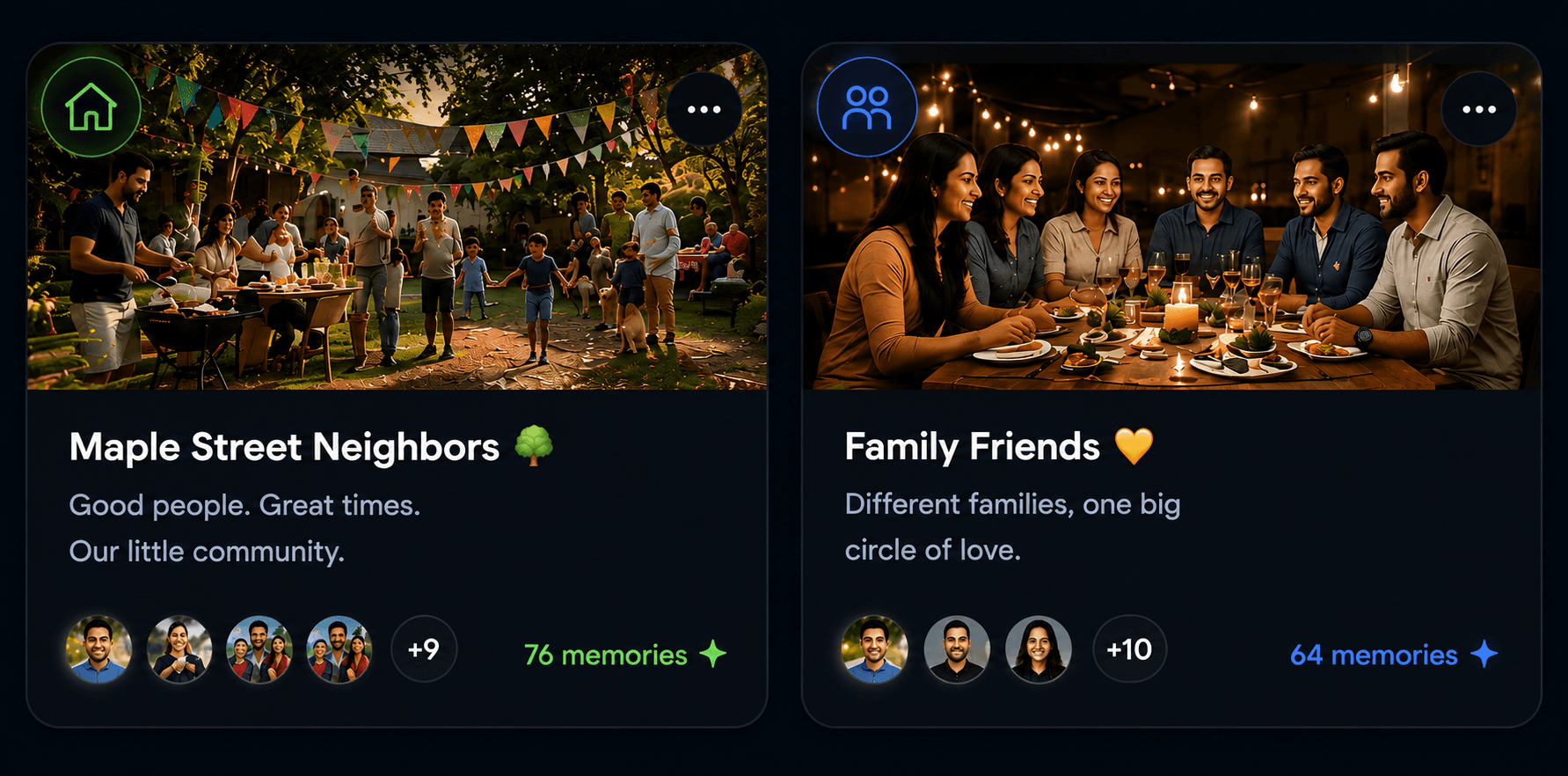 Group details preview