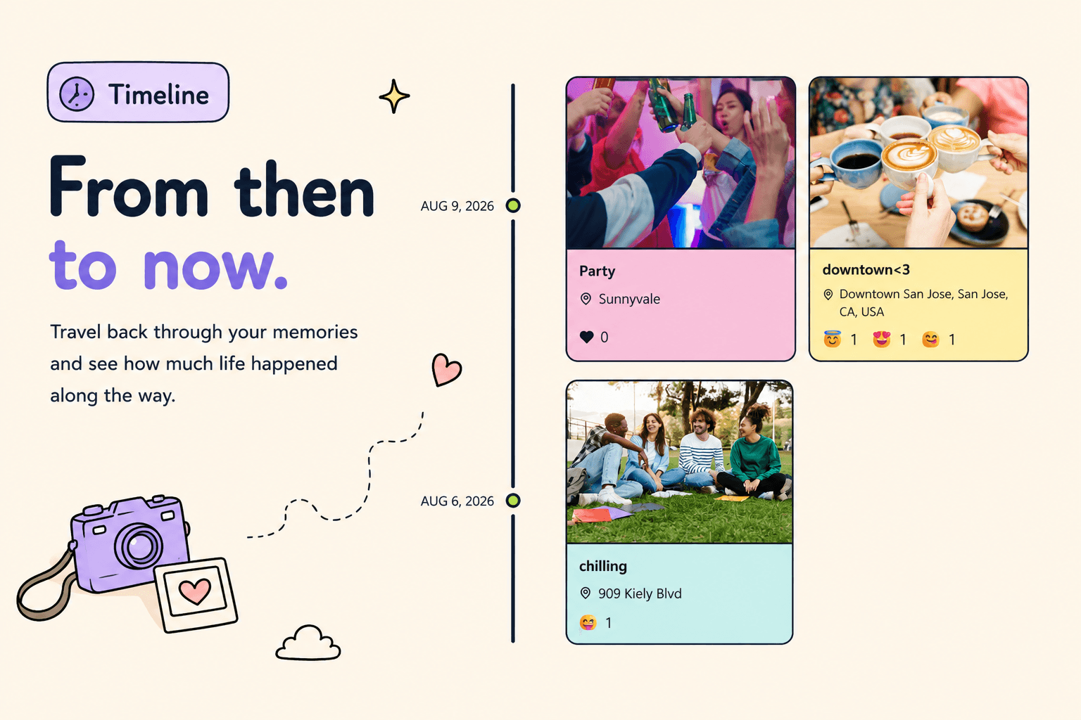 Maptcha timeline homepage section