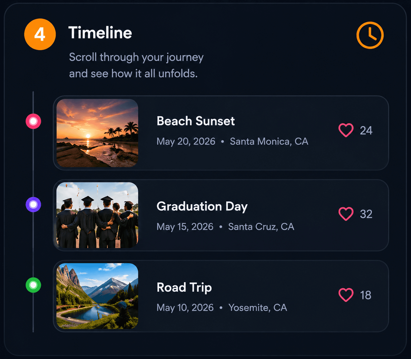 Timeline preview